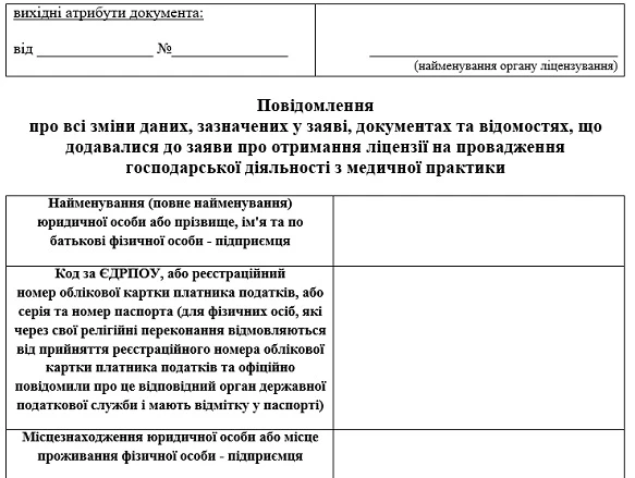 Внесение изменений в лицензию на медицинскую практику: требования Минздрава Внесение изменений в лицензию на медицинскую практику: требования Минздрава