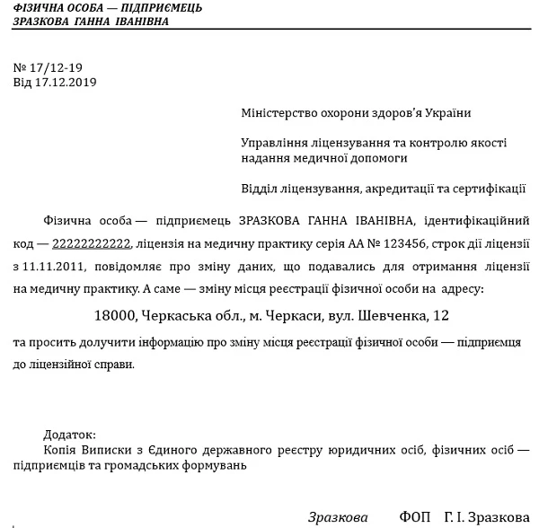 Внесение изменений в лицензию на медицинскую практику: требования Минздрава Внесение изменений в лицензию на медицинскую практику: требования Минздрава