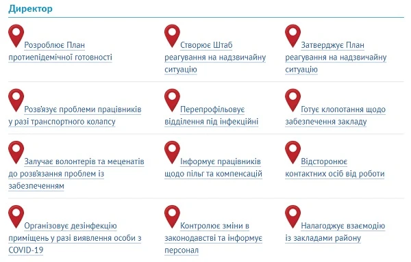 Як виплачувати доплати за березень працівникам, залученим до ліквідації COVID-19: роз’яснення профспілки SARS-CoV-2: Карта контролю для керівника