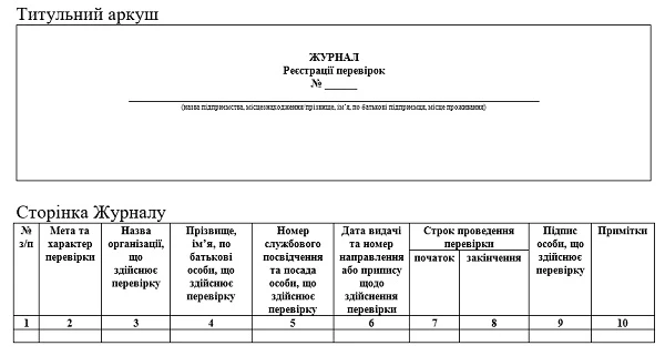 Чи проводитимуть перевірки медзакладів під час карантину Чи проводитимуть перевірки медзакладів під час карантину