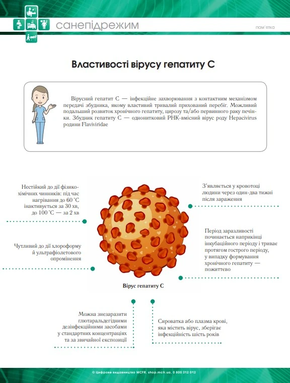 Профилактика гепатита С у медработников Профилактика гепатита С у медработников
