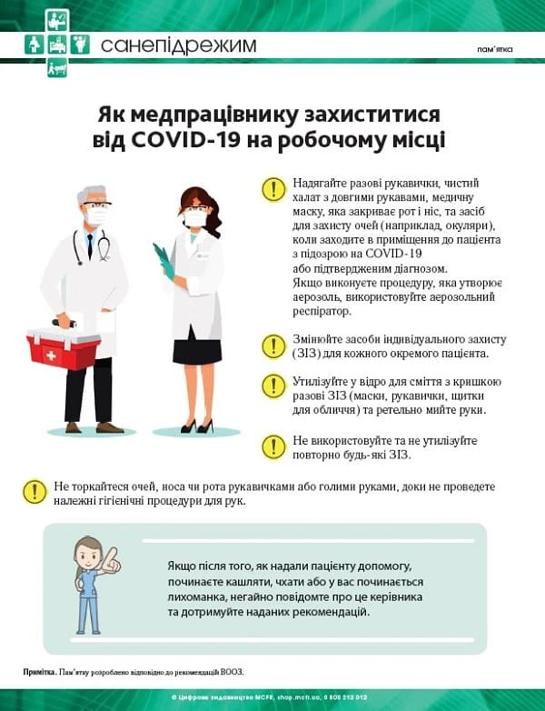 ИФА-тест на COVID-19: кому и для чего делать