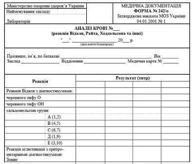 Анализ крови на серологические реакции: форма 242/о Анализ крови на серологические реакции: форма 242/о