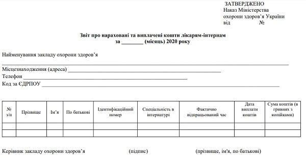 Оплата труда врача-интерна — 2020 Оплата труда врача-интерна — 2020