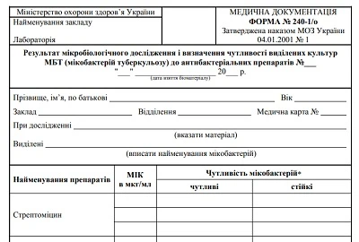 Форма № 240-1/о: результат визначення чутливості виділених культур МБТ до антибактеріальних препаратів Форма № 240-1/о: результат визначення чутливості виділених культур МБТ до антибактеріальних препаратів