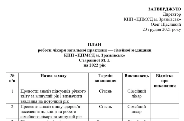 План роботи сімейного лікаря на рік План работы семейного врача на год