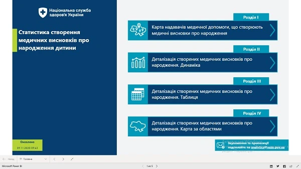 Как вести Реестр медицинских заключений в электронной системе здравоохранения