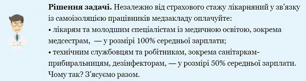 Больничный лист при коронавирусе: как оплачивается и оформляется