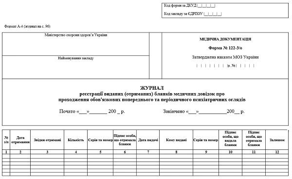 Журнал реєстрації виданих медичних довідок про психіатричні огляди: форма № 122-3/о Журнал реєстрації виданих бланків медичних довідок про проходження психіатричних оглядів»: форма № 122-3/о