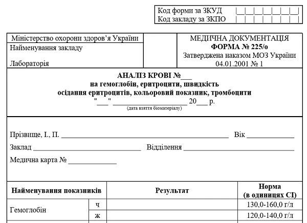 Аналіз крові на гемоглобін, еритроцити, швидкість осідання еритроцитів, кольоровий показник, тромбоцити: форма № 225/о
