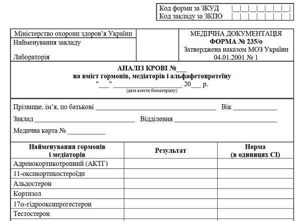 Аналіз крові на вміст гормонів, медіаторів і альфафетопротеїну: форма № 235/о