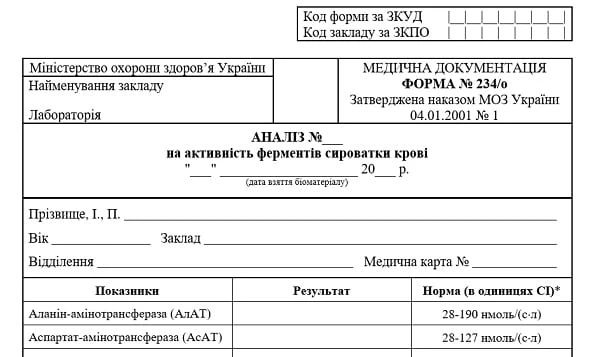 Аналіз на активність ферментів сироватки крові: форма № 234/о Аналіз на активність ферментів сироватки крові: форма № 234/о