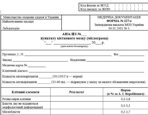 Аналіз пунктату кісткового мозку (мієлограма): форма № 227/о