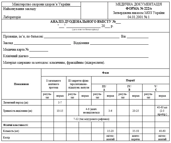 «Аналіз дуоденального вмісту»: форма № 222/о «Аналіз дуоденального вмісту»: форма № 222/о