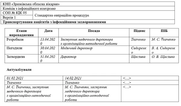 Транспортування пацієнтів з інфекційними хворобами: зразок СОП Транспортування пацієнтів з інфекційними хворобами: зразок СОП