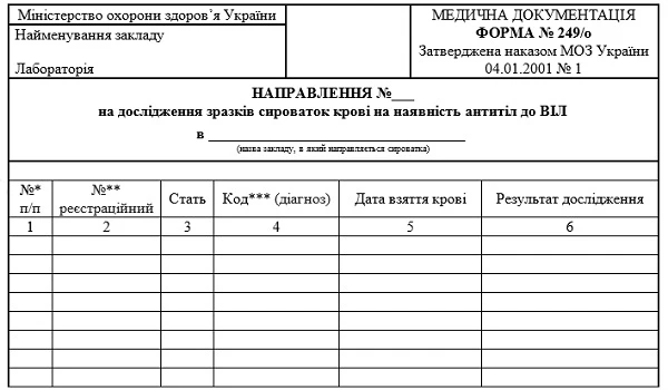 Направлення №_ на дослідження крові на наявність антитіл до ВІЛ: форма 249/о Направлення №_ на дослідження крові на наявність антитіл до ВІЛ: форма 249/о