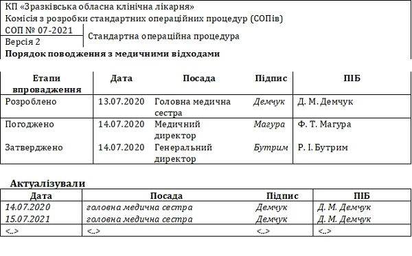СОП «Порядок поводження з медичними відходами»