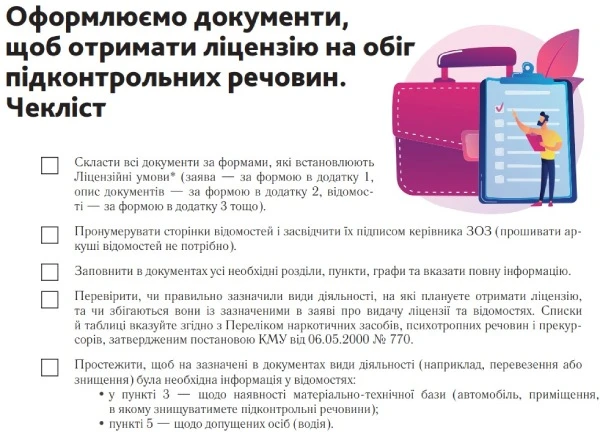 Оформлюємо документи, щоб отримати ліцензію на обіг підконтрольних речовин Ліцензія на наркотичні засоби, психотропні речовини і прекурсори: оновлений перелік документів