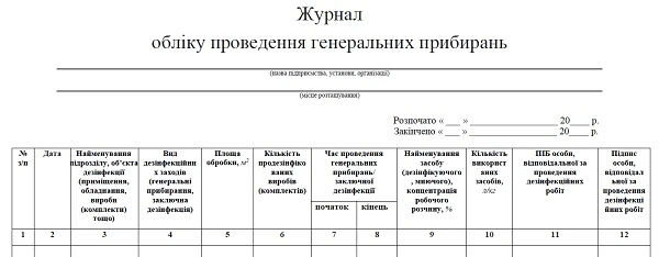 Текущая и генеральная уборка манипуляционного кабинета