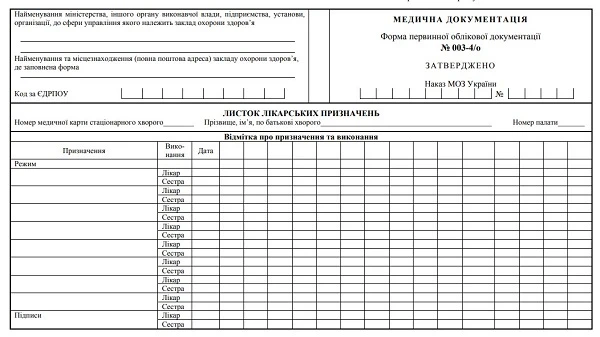 Листок лікарських призначень: як заповнювати форму № 003-4/о Листок лікарських призначень: як заповнювати форму № 003-4/о