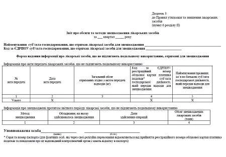 Утилизация и уничтожение лекарственных средств – общие правила и формы Отчет про утилизацию лекарственных средств