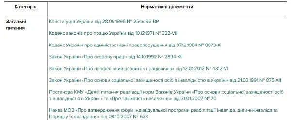 Як ефективно організувати документування в медичних закладах: пам'ятка Методи ефективної організації документування в медичних закладах: пам'ятка