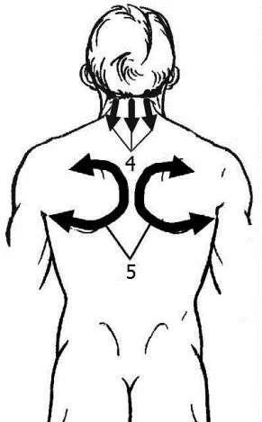 Проведення процедур за допомогою медичних апаратів при хронічному бронхіті Проведення процедур за допомогою медичних апаратів при хронічному бронхіті