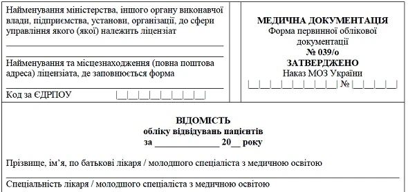 Медична документація ФАПу: перелік та принципи оформлення Медична документація ФАПу: перелік та принципи оформлення