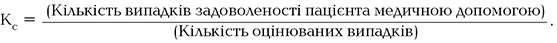 визначення соціальної ефективності медичного закладу