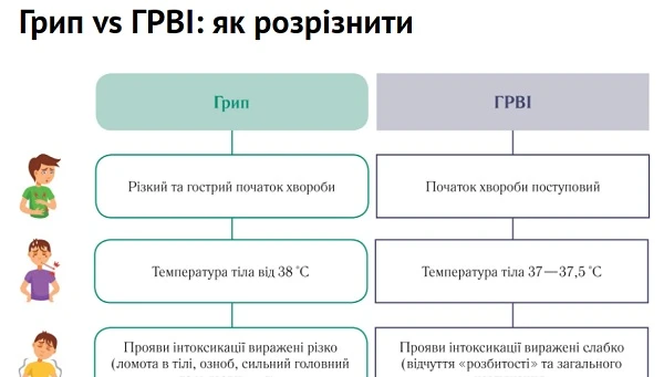 Масло, спирт и компрессы для ушей. Почему бабушкины советы надо забыть | Правмир