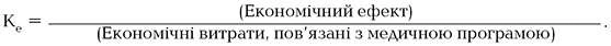 Економічна ефективність медичного закладу Економічна ефективність медичного закладу