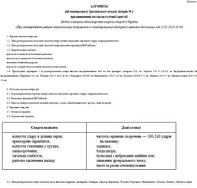 Скачайте 14 локальних протоколів надання екстреної медичної допомоги  протокол екстреної допомоги за екстрасистолічної аритмії