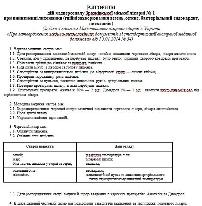 Скачайте 14 локальних протоколів надання екстреної медичної допомоги протокол екстреної допомоги за лихоманки