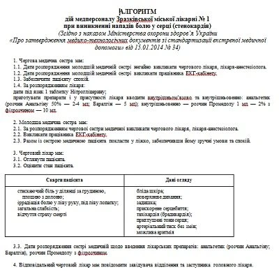 Скачайте 14 локальних протоколів надання екстреної медичної допомоги протокол екстреної допомоги за нападів болю у серці (стенокардія)