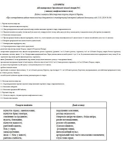 Скачайте 14 локальних протоколів надання екстреної медичної допомоги протокол екстреної допомоги за анафілактичного шоку