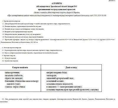 Скачайте 14 локальних протоколів надання екстреної медичної допомоги протокол екстреної допомоги за гастродуодендальної кровотечі