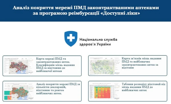 Дашборди НСЗУ