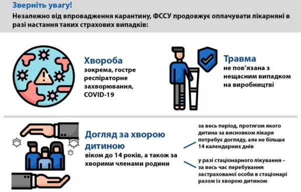 Як видавати листки непрацездатності під час карантину