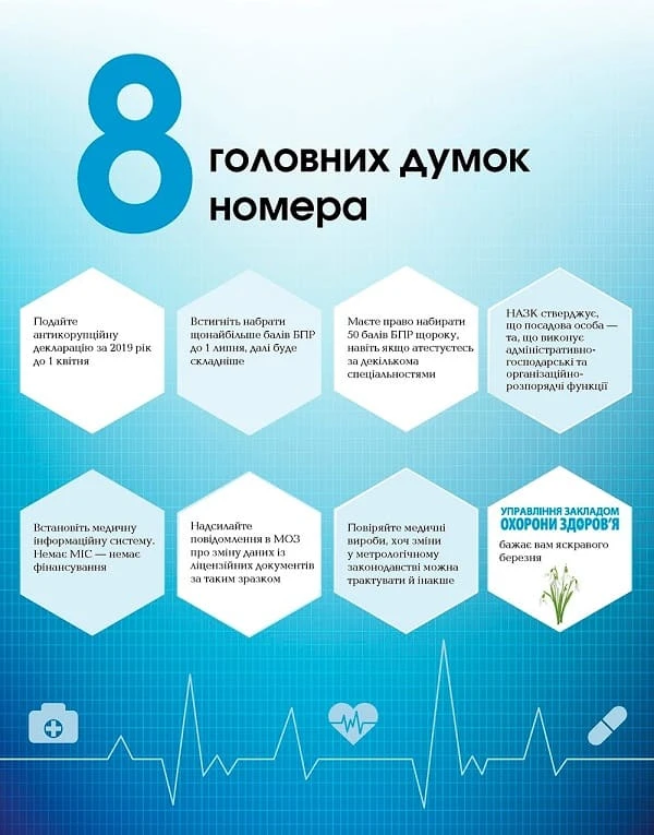 Вітайте свіжий номер журналу «Управління закладом охорони здоров'я» Вітайте свіжий номер журналу «Управління закладом охорони здоров'я»