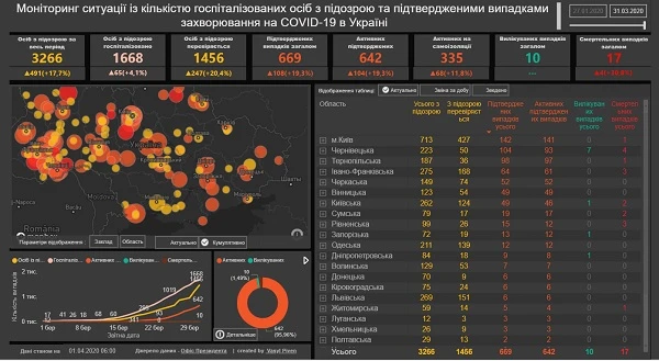 Як відстежити поширення коронавірусу: онлайн-сервіси