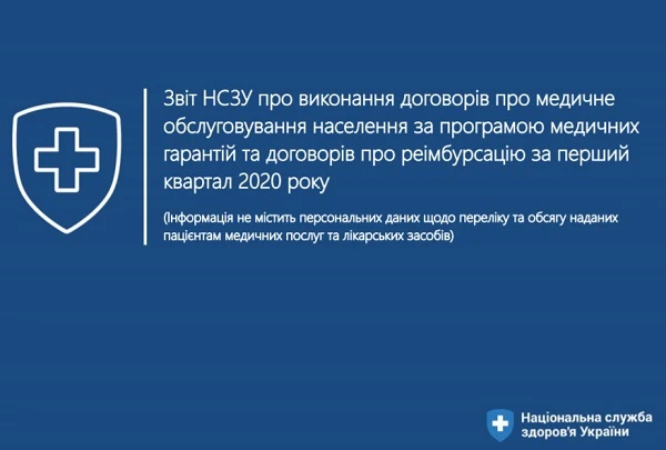 Статистика співпраці НСЗУ із закладами охорони здоров'я в І кварталі 2020 року