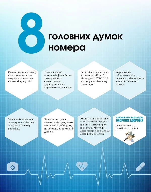 Медреформа: хто й за що відповідає