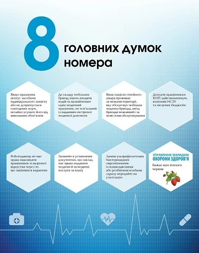 Профкалендар — це WOW! Профкалендар — це WOW!