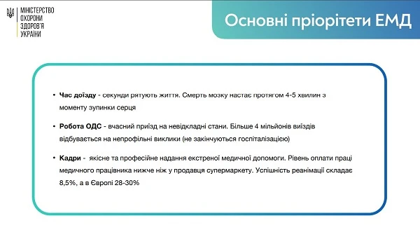 МОЗ представило план реформи екстреної медицини