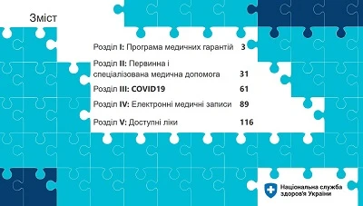 Звіт НСЗУ за ІІ квартал 2020 року
