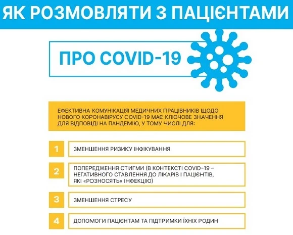 Як розмовляти з пацієнтами про COVID-19 Як розмовляти з пацієнтами про COVID-19