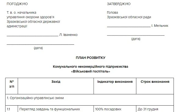 Тримайте зразок плану розвитку закладу