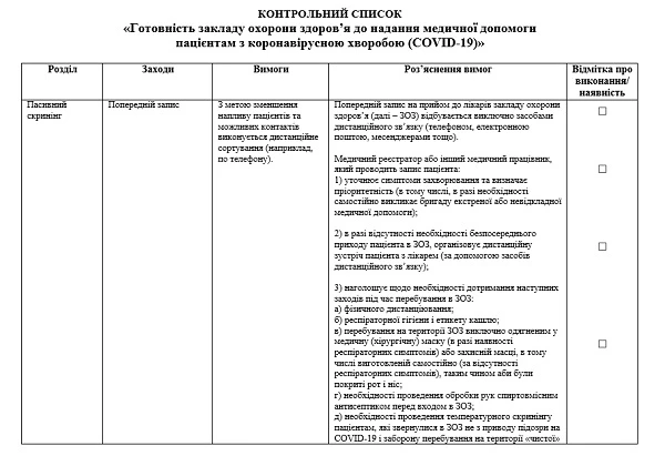 Готовність медзакладу надавати медичну допомогу пацієнтам з COVID-19: чекліст від ЦГЗ Готовність медзакладу надавати медичну допомогу пацієнтам з COVID-19: чекліст від ЦГЗ