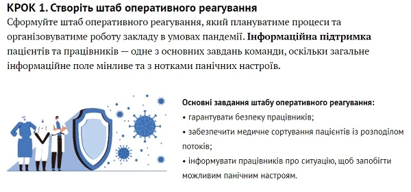 Як створити COVID-госпіталь: алгоритм та зразки документів Як створити COVID-госпіталь: алгоритм та зразки документів