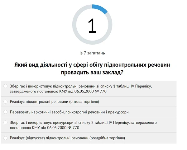 Як успішно пройти перевірки Держлікслужби в 2021 році Як успішно пройти перевірки Держлікслужби в 2021 році